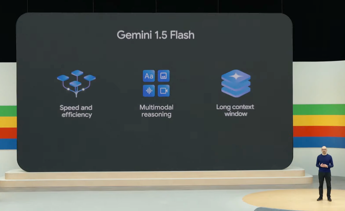 Gemini 1.5 Flash — быстрая мультимодальная модель Google с контекстным окном в 2 млн токенов