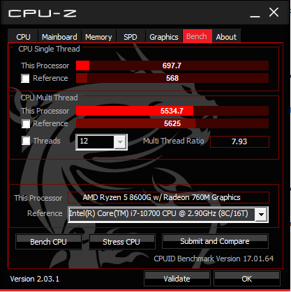 Огляд процесора AMD Ryzen 5 8600G: відеокарти більше не потрібні