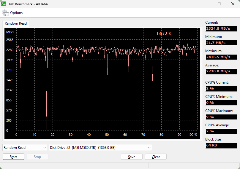 Análisis de la unidad MSI SPATIUM M580 PCIe 5.0 NVMe M.2 FROZR: el nuevo maestro de la velocidad