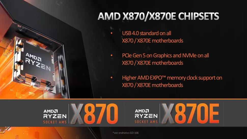 Чипсети AMD X870 та X870E для Ryzen 9000