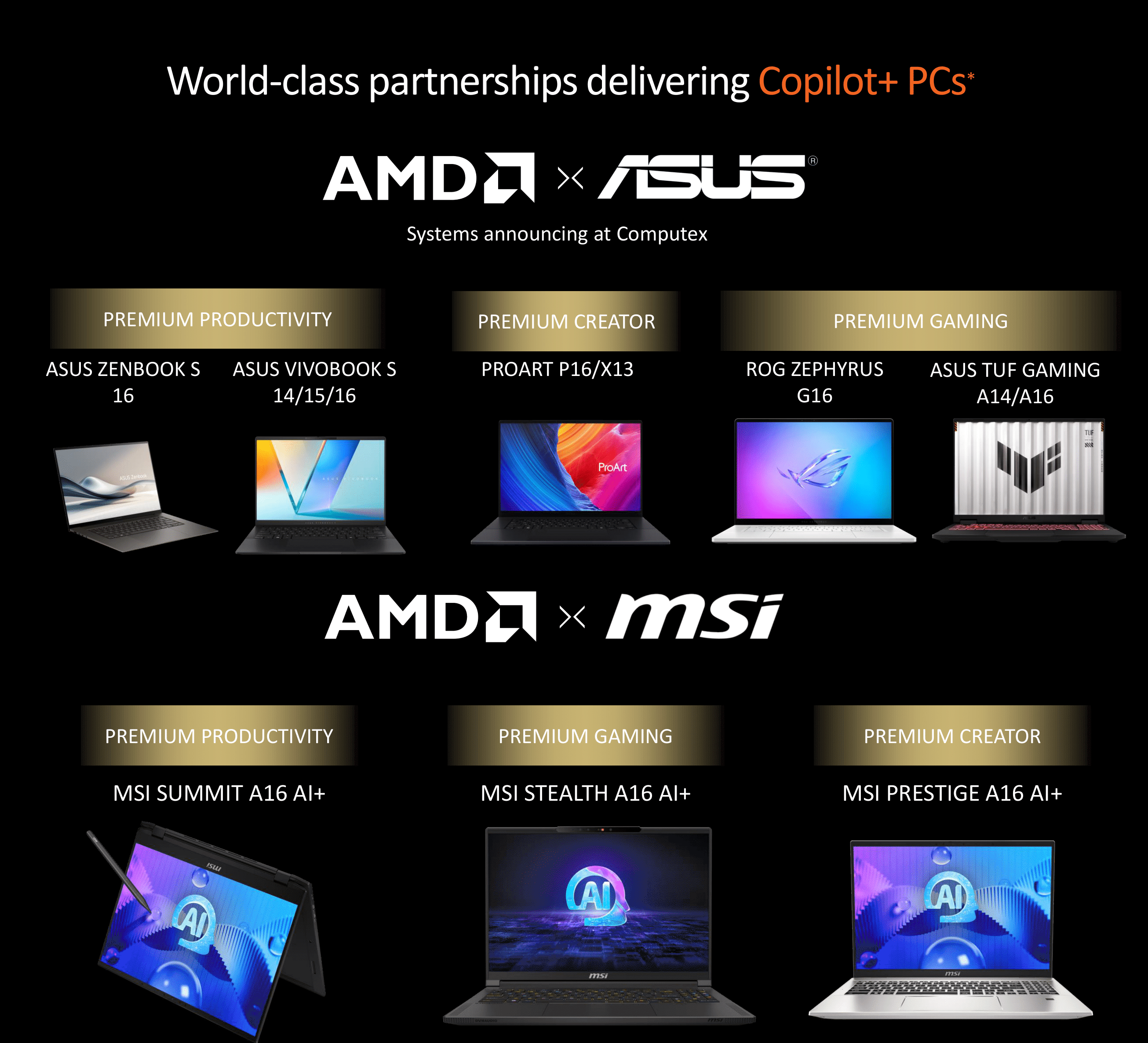 AMD представила лише два Ryzen AI 300