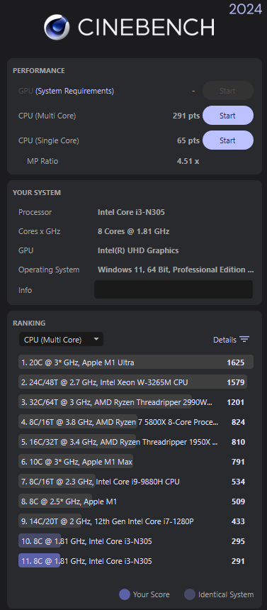Огляд ноутбука Acer Aspire Go 15 AG15-31P: офісний чемпіон за 18 000 гривень