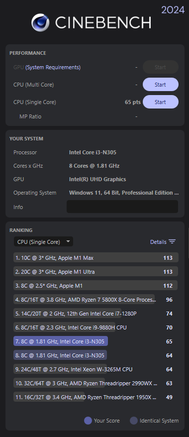 Огляд ноутбука Acer Aspire Go 15 AG15-31P: офісний чемпіон за 18 000 гривень