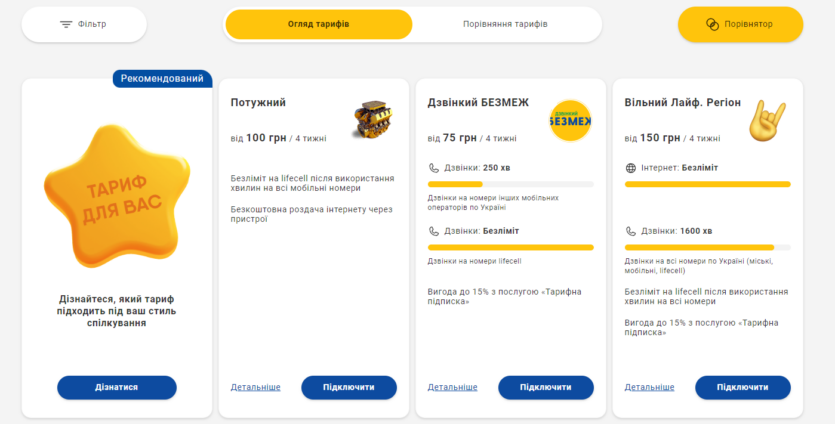 Tarifas básicas de móvil: qué ofrecen Kyivstar, Vodafone y Lifecell en 2024