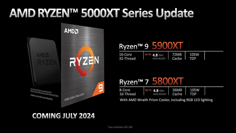 Нові процесори AMD Ryzen 5000XT для AM4