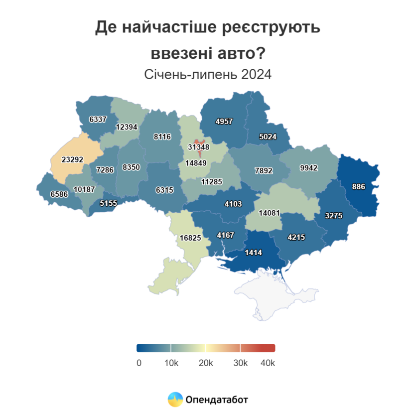 Імпорт електромобілів у 2024 році зріс на 83%, проте середній портрет ввезеного авто — 9-річний бензиновий «корч»