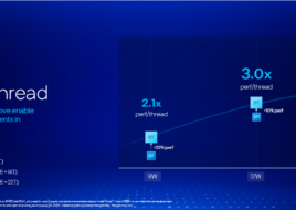 Intel представила процесори Core Ultra 200V Lunar Lake — енергоефективні, з LPDDR5X-8533 та на 16% швидші в іграх за AMD HX 370