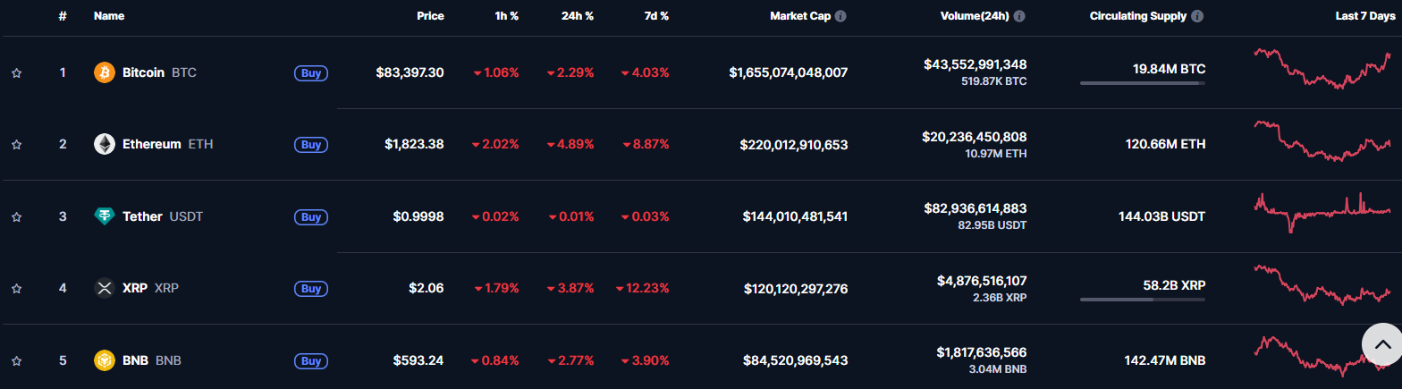 Криптоолігархія Трампів_13