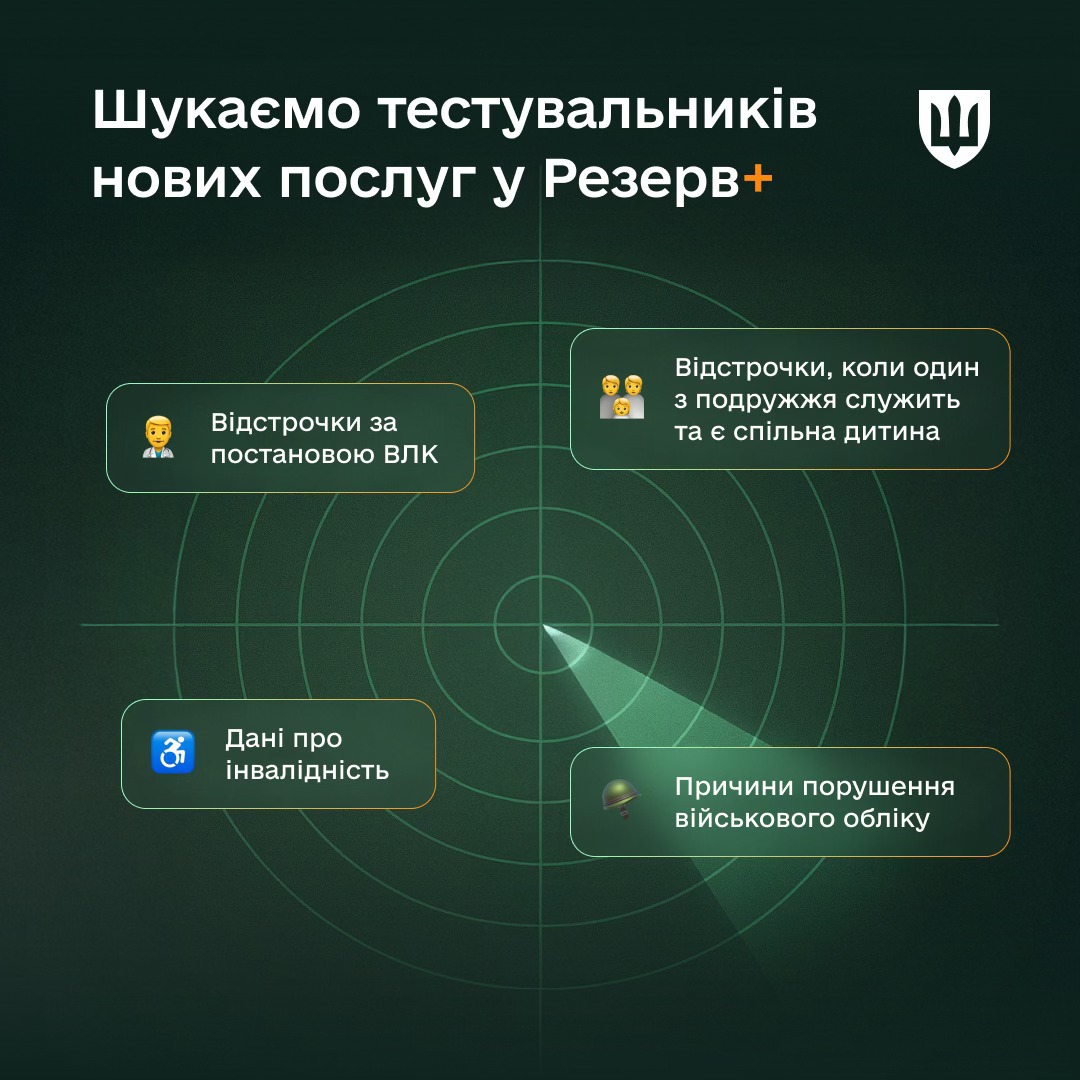 У «Резерв+» зʼявляться нові відстрочки та функції – Черногоренко
