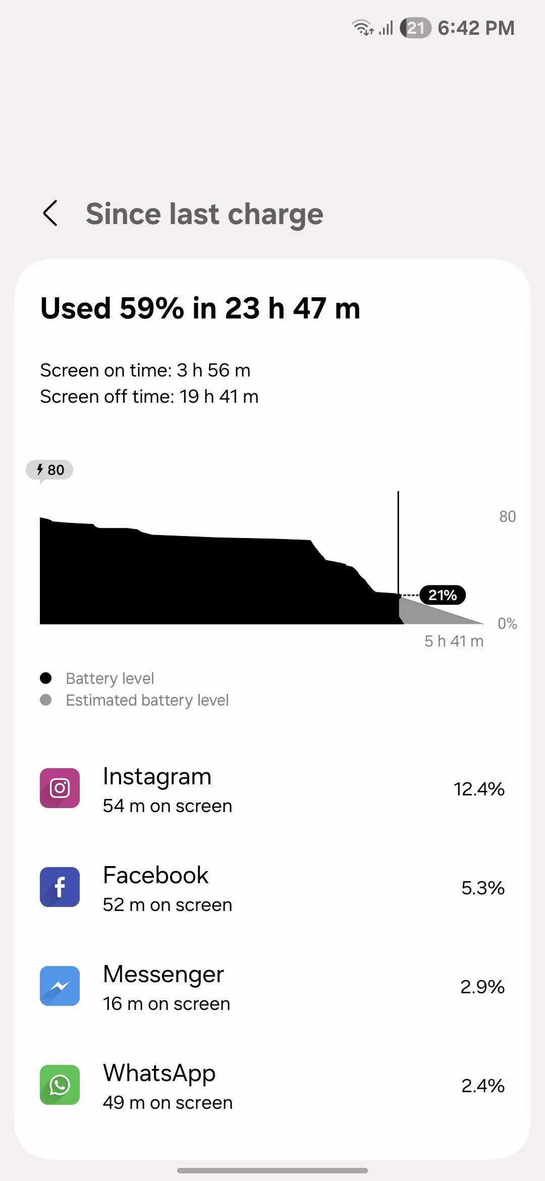 Google: Instagram почав «невиправдано» розряджати смартфони Android, навіть без перегляду Reels