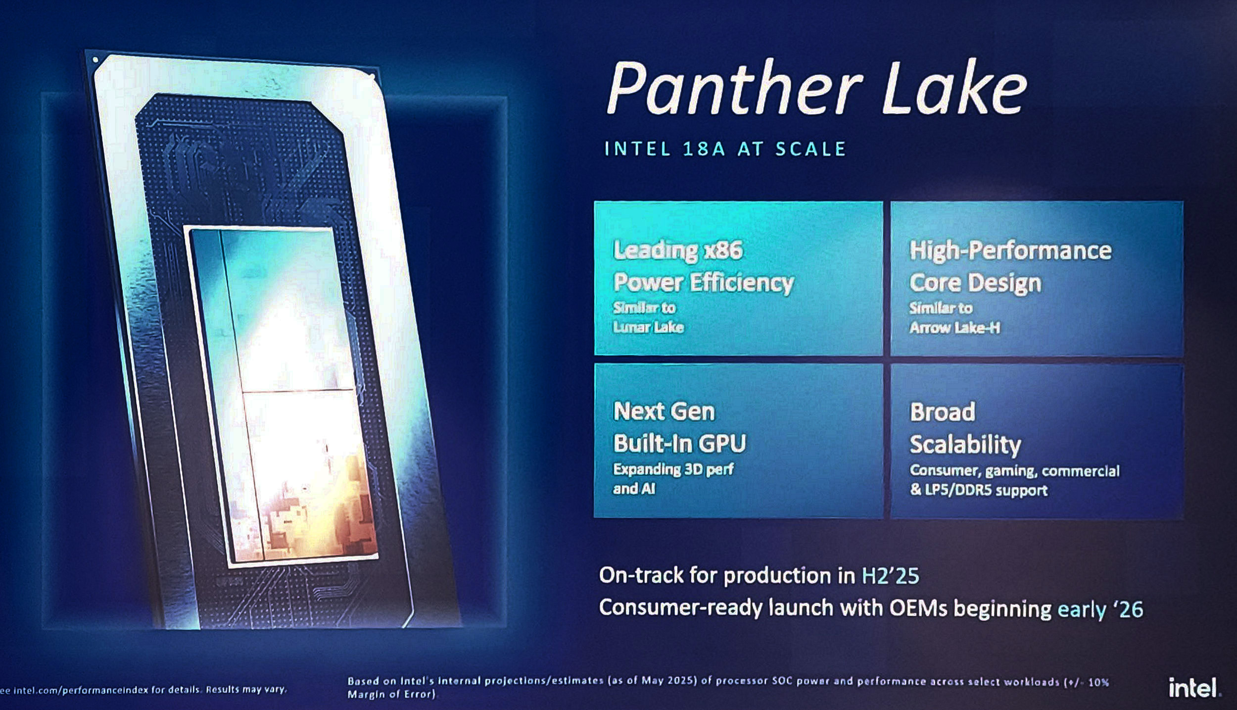Intel показала процесор Panther Lake та… ігровий автомат ARCade