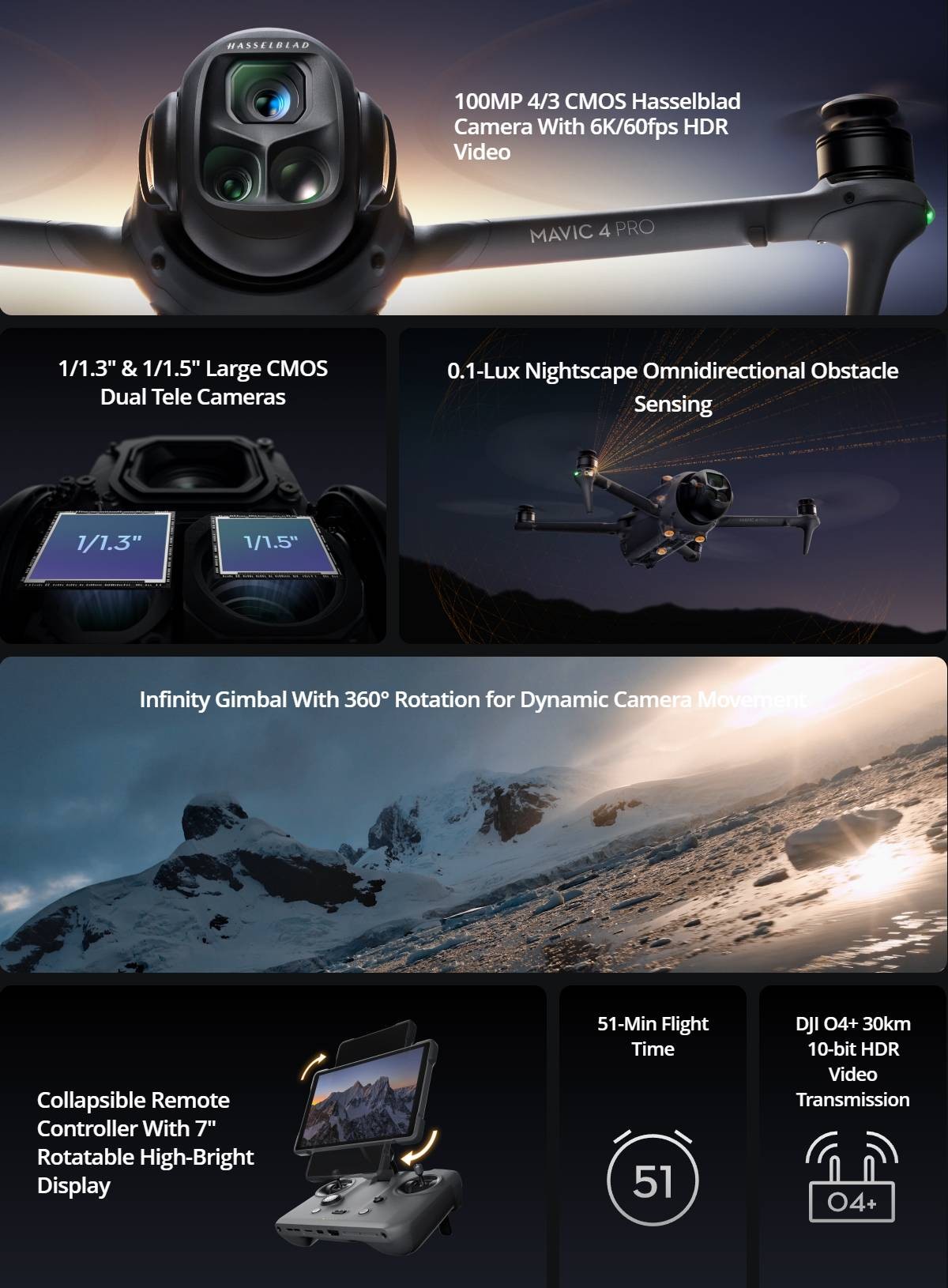DJI представила Mavic 4 Pro з камерами 6K 100/48/50 МП та більшим часом польоту за $2100