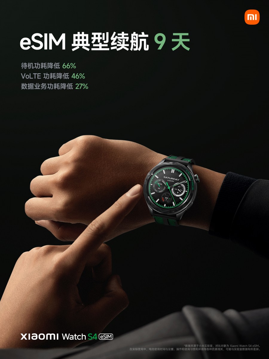 Ювілейний годинник Xiaomi Watch S4 отримав чип та модем власної розробки