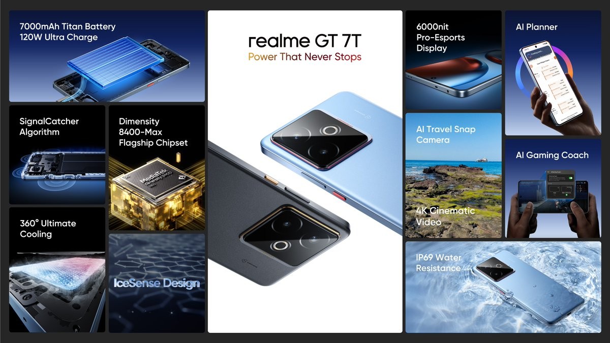 Realme GT 7 та GT 7T вийшли на світовому ринку – 7000 мА·г і надшвидка зарядка від €650
