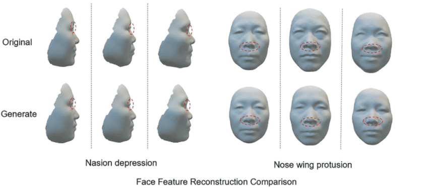 Штучний інтеклект навчився відтворювати обличчя людини за ДНК
