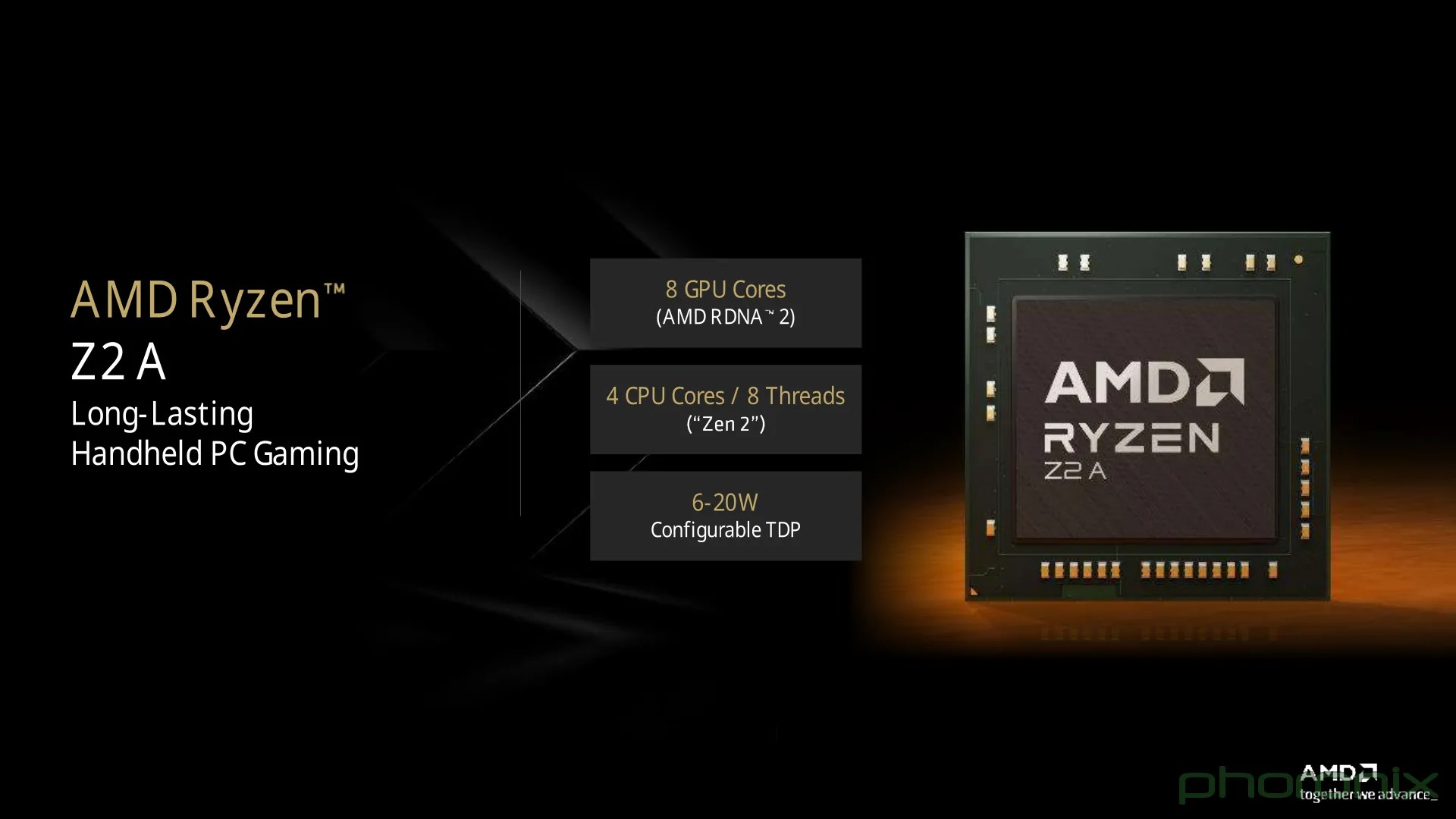 AMD створила Ryzen AI Z2 Extreme та Ryzen Z2 A — APU для портативних ігрових консолей