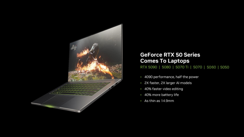 Real gaming on laptops with NVIDIA GeForce RTX 5000: myth or reality?