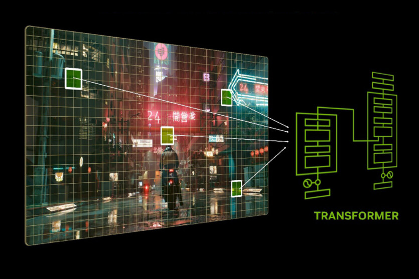 Масштабування NVIDIA DLSS Transformer Model вийшло зі стадії бети