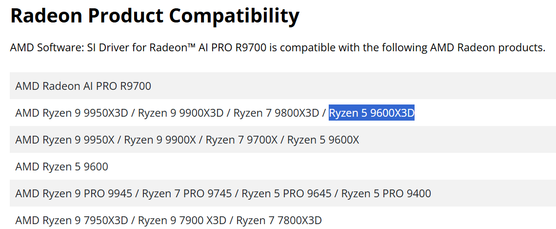 AMD Ryzen 5 9600X3D «засвітився» у мережі — 6 ядер Zen 5 та 102,5 МБ кеша