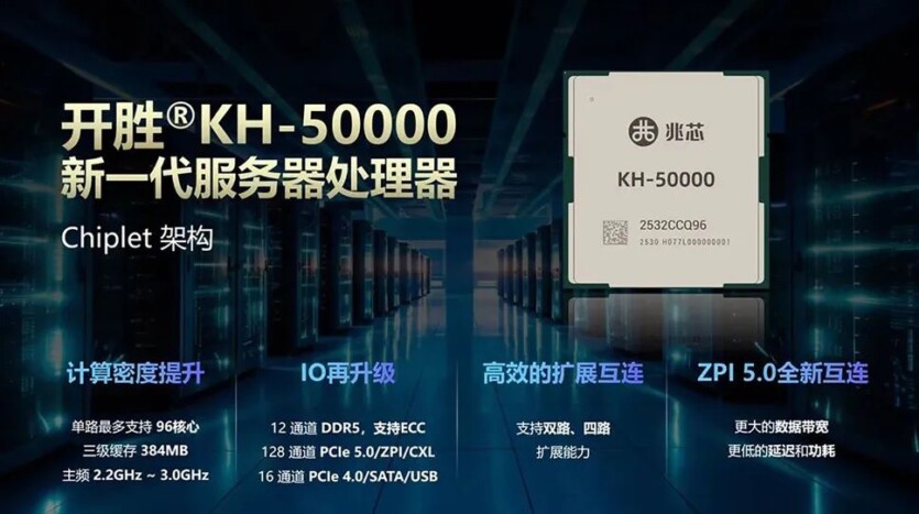 Китай наздоганяє AMD: процесор Zhaoxin KH-50000 з 96 ядрами та 12x DDR5 відповідає серверному EPYC 9004
