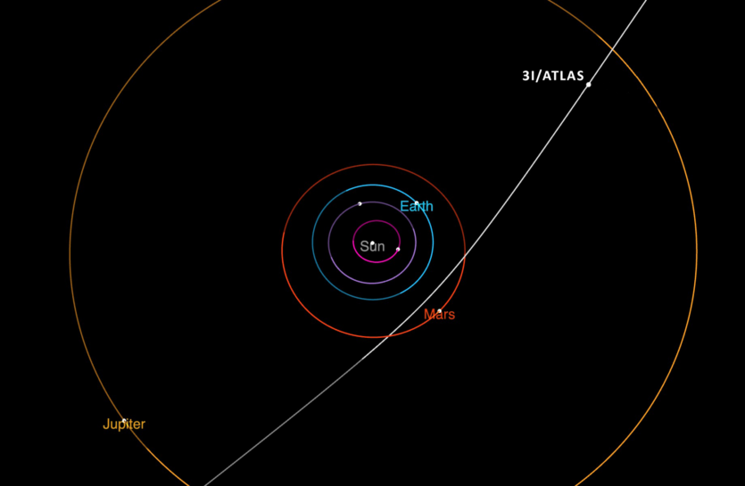 Телескоп Джеймса Вебба вперше показав комету 3I/ATLAS: не комічний корабель, але цікава поведінка