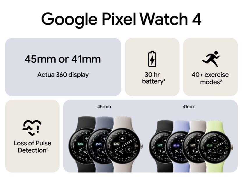 New leaks of Google Pixel Watch 4: $349 smartwatch will get Gemini AI, ECG, and better battery life