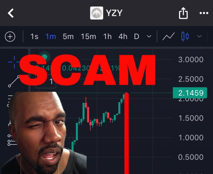 Thousands of buyers of Kanye West's YZY tokens are left with millions in losses
