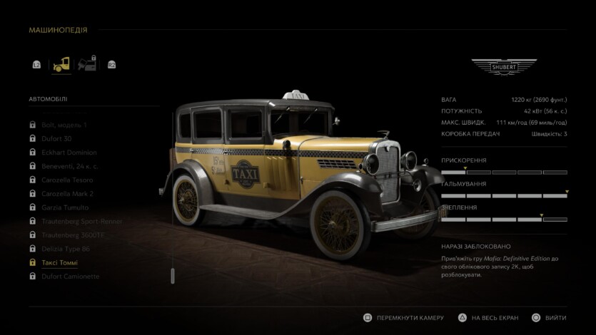Mafia: The Old Country