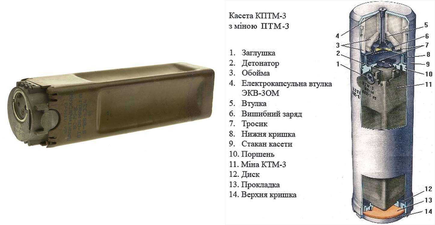 “На фото показано як не можна робити. Пані тоді не знала що це міна і що на айкос вона б теж зреагувала” / “Полковник ГШ”