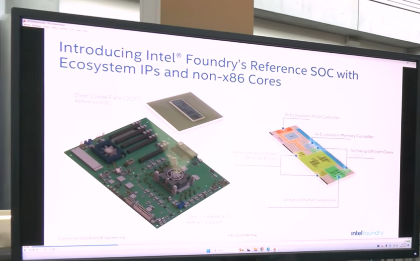 Intel показала чип ARM на техпроцесі 18A, але потім видалила відео