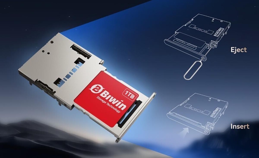 Крошечный, как microSD, быстрый, как M.2: в Китае представили Mini SSD 1517