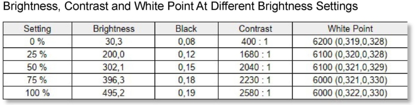 MSI MAG 274QPF X30MV