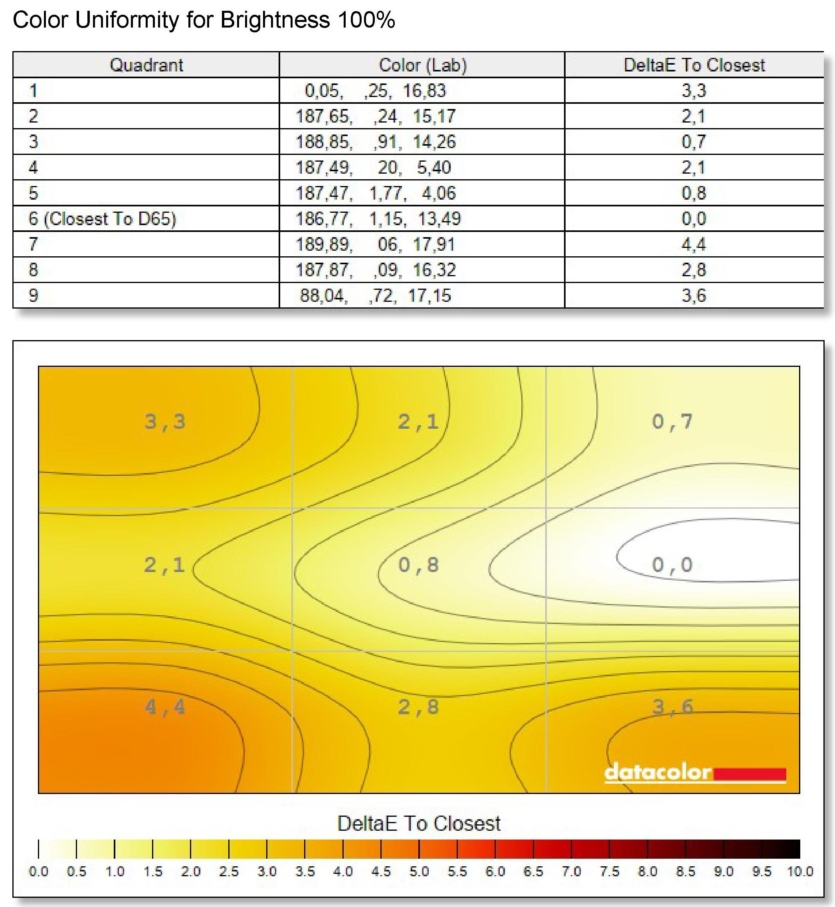 MSI MAG 274QPF X30MV