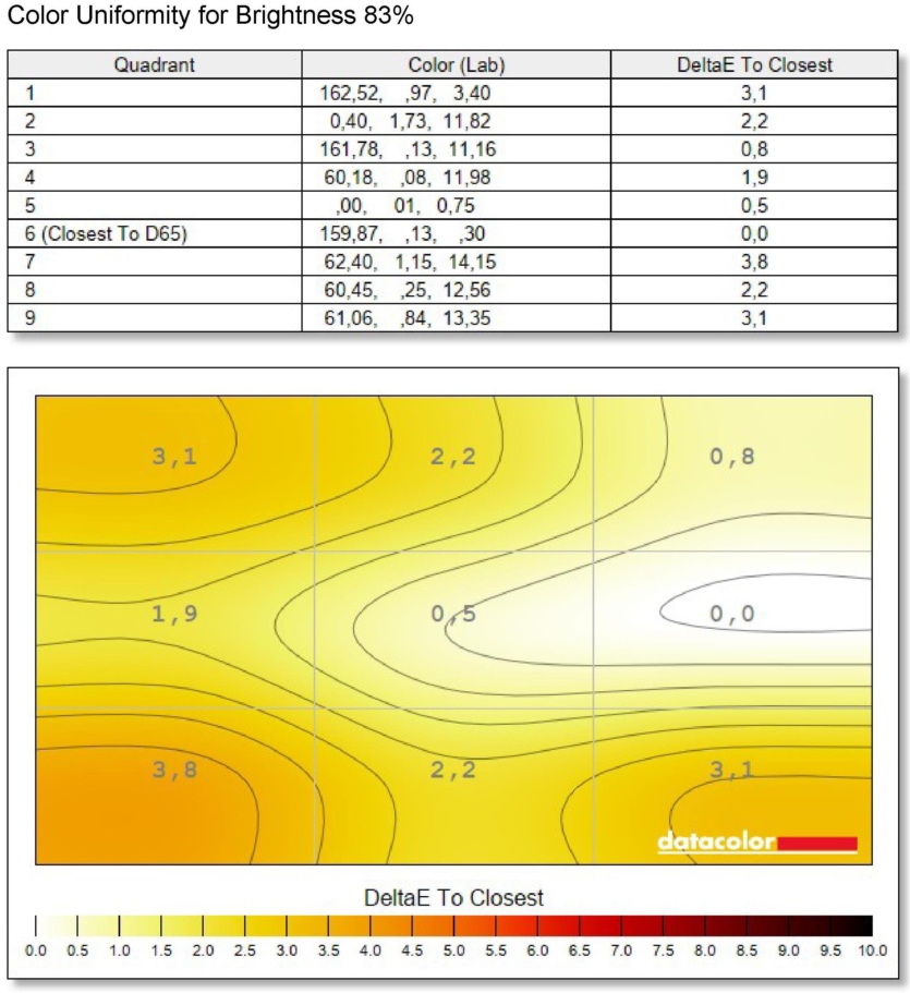 MSI MAG 274QPF X30MV