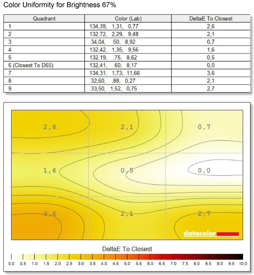 MSI MAG 274QPF X30MV