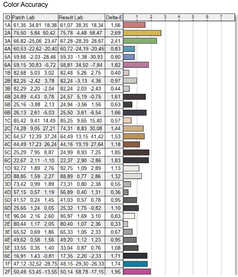 MSI MAG 274QPF X30MV