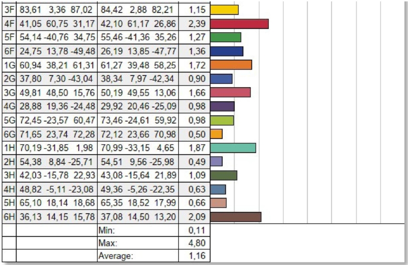 MSI MAG 274QPF X30MV