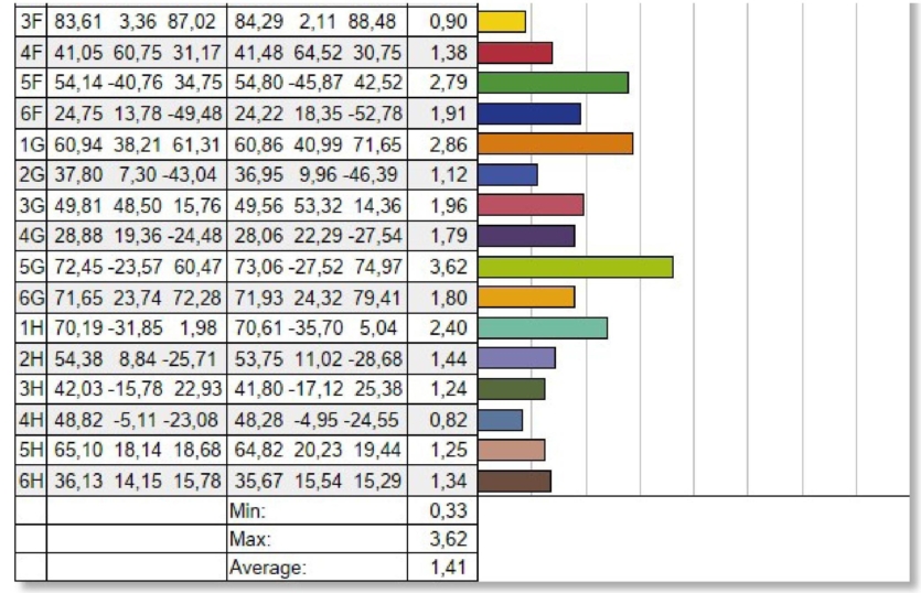 MSI MAG 274QPF X30MV