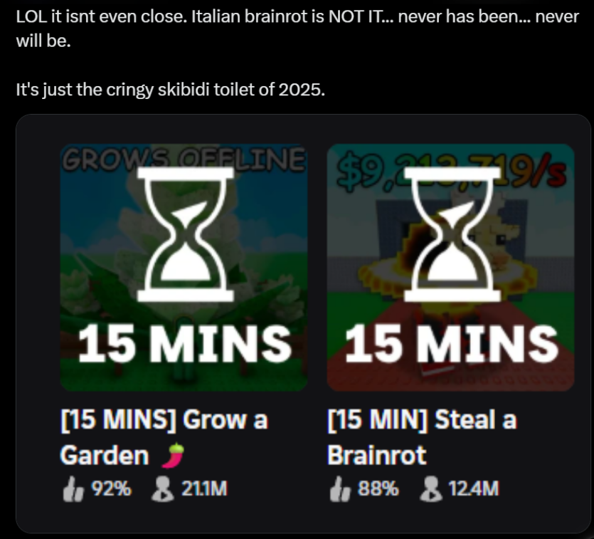 Діти проти олдів: Roblox перебив Steam за рекордним онлайном з 45 млн гравців