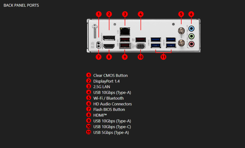MSI B850M PLUS WIFI6E