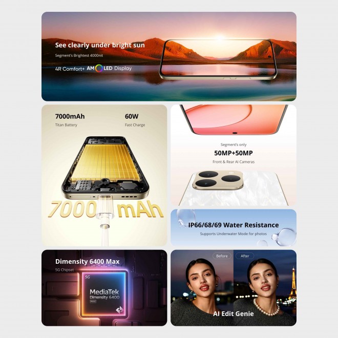 Realme 15T представляє 6,6” AMOLED, Dimensity 6400 та 7000 мА•год за $215