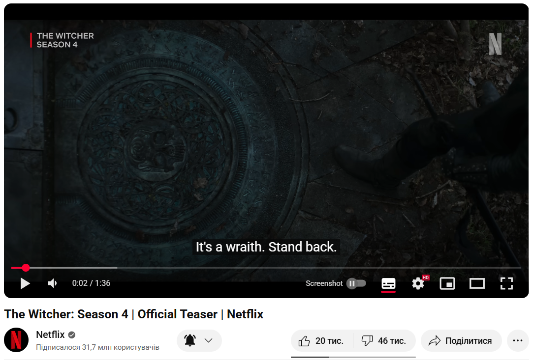 YouTube приховує кількість дизлайків, але їх все ще можна побачити за допомогою спеціального розширення. На цей час у тизеру "Відьмака" з новим Ґеральтом — 47 тис. дизлайків та 20 тис. вподобань, на тлі майже мільйону переглядів.