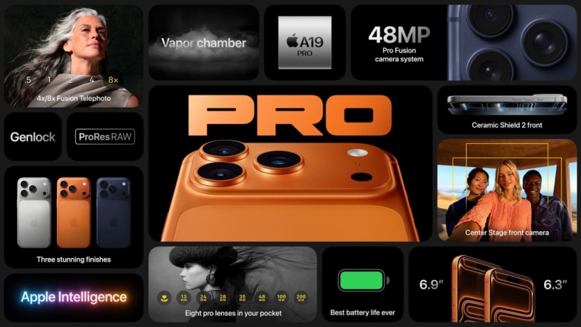 Apple представила iPhone 17 Pro