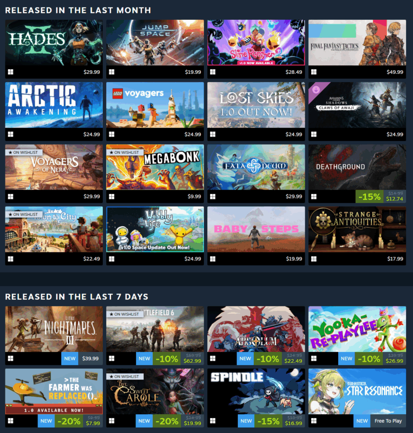 Steam запустив опцію "Особистий календар" — рекомендації нових ігор на основі ваших вподобань