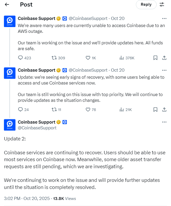 Збій Amazon Web Services спричинив хаос у блокчейні: постраждали OpenSea та Coinbase