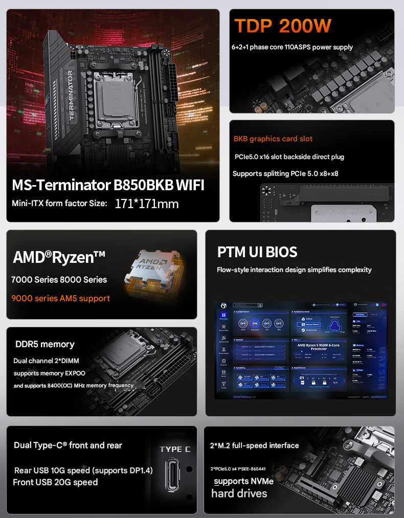 MaxSun B850 Terminator: перша плата для AMD із роз’ємом відеокарти на звороті