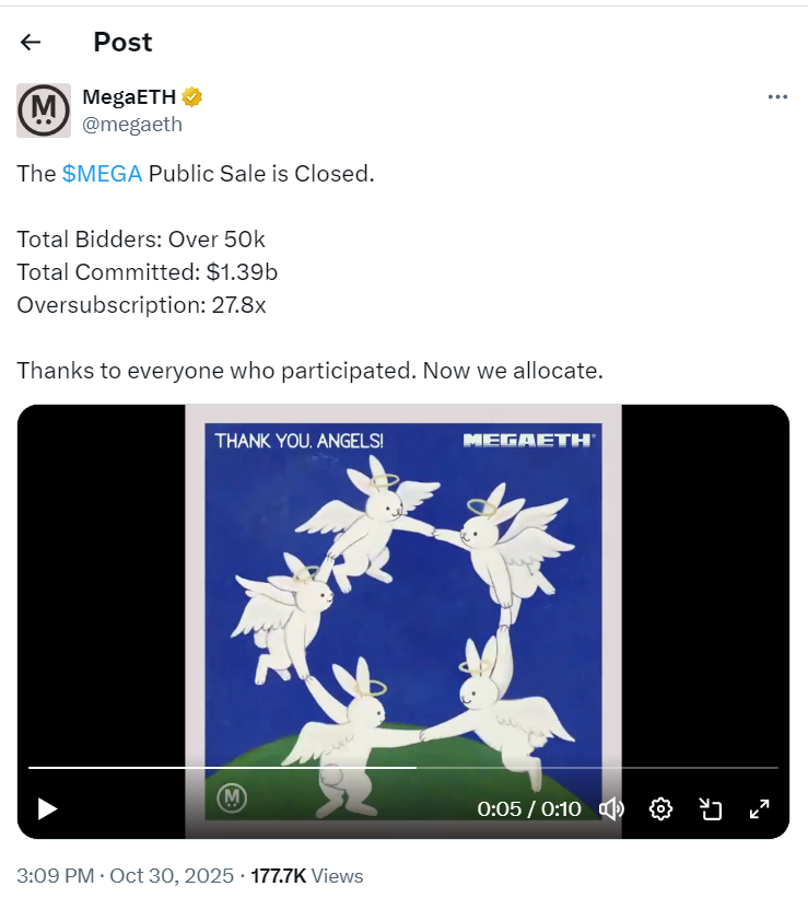 Публічний продаж токенів MegaETH у жовтні перевищив пропозицію в 27,8 разів і склав $28 млрд