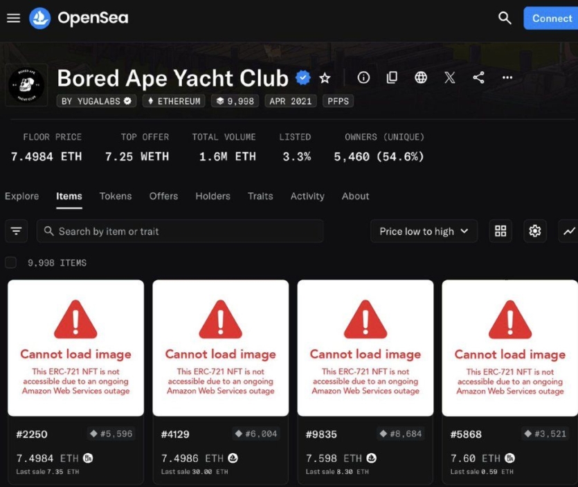 Збій Amazon Web Services спричинив хаос у блокчейні: постраждали OpenSea та Coinbase