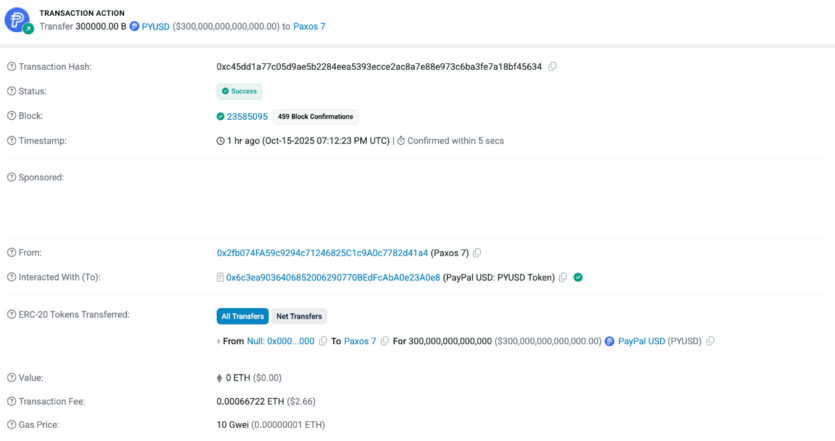 Помилка тисячоліття: Paxos випадково випустила стейблкоїнів на $300 трлн у мережі Ethereum
