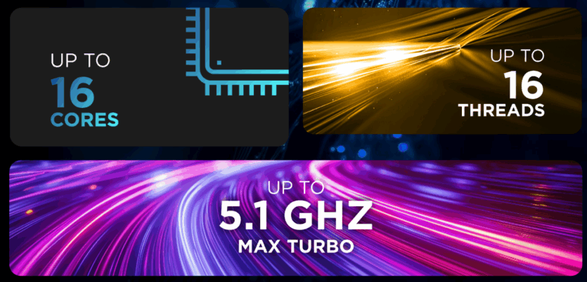 Еволюція ПК: десктопна NVIDIA RTX 5060 Ti 16 ГБ у міні-ПК Zotac розміром 21 см